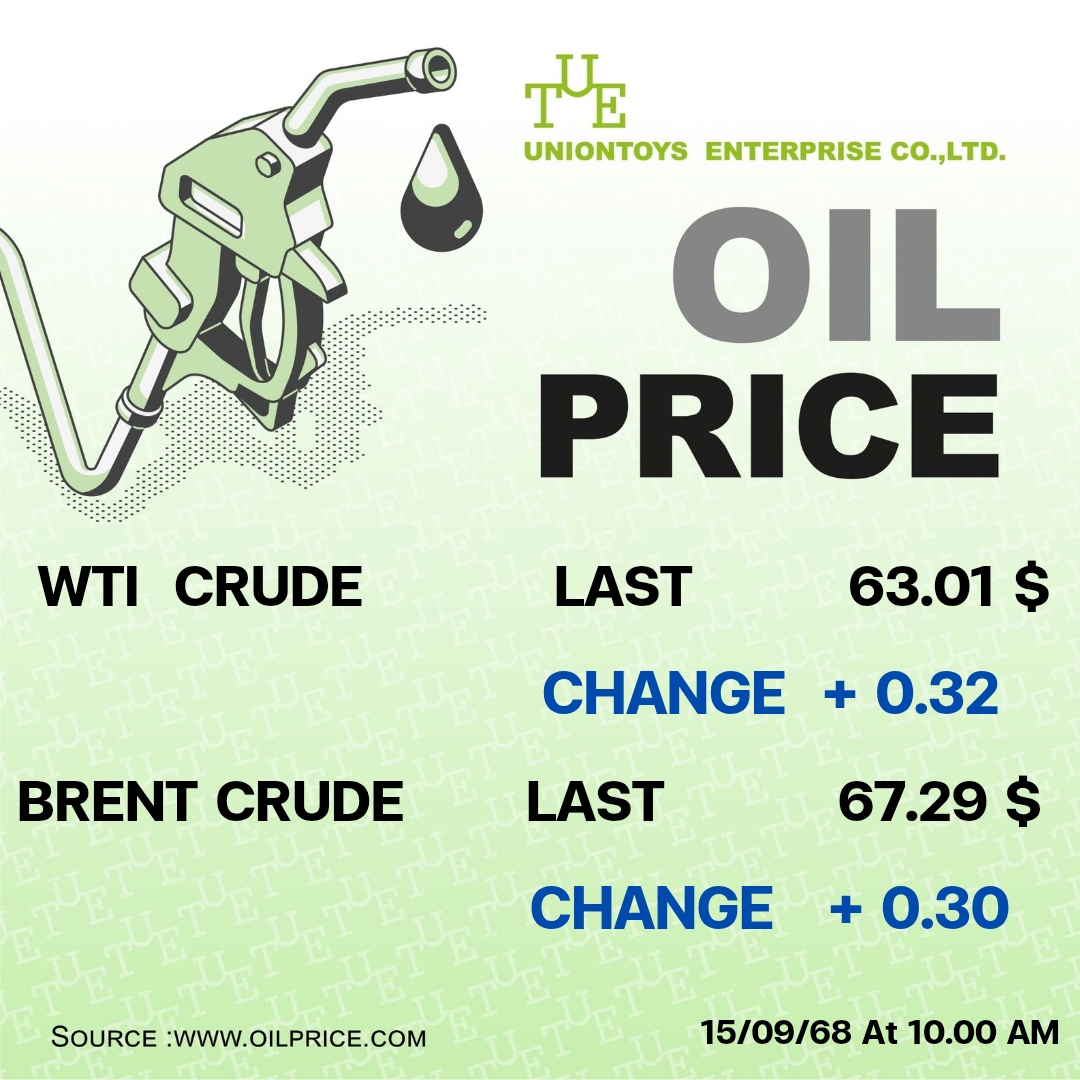 Uniontoys Oil Price Update - 16-09-2025